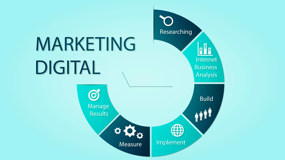 tendencias en marketing digital para el 2019 tendencias en marketing digital para el 2019