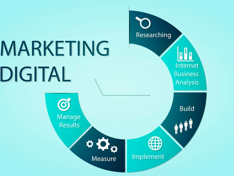 tendencias en marketing digital para el 2019 tendencias en marketing digital para el 2019
