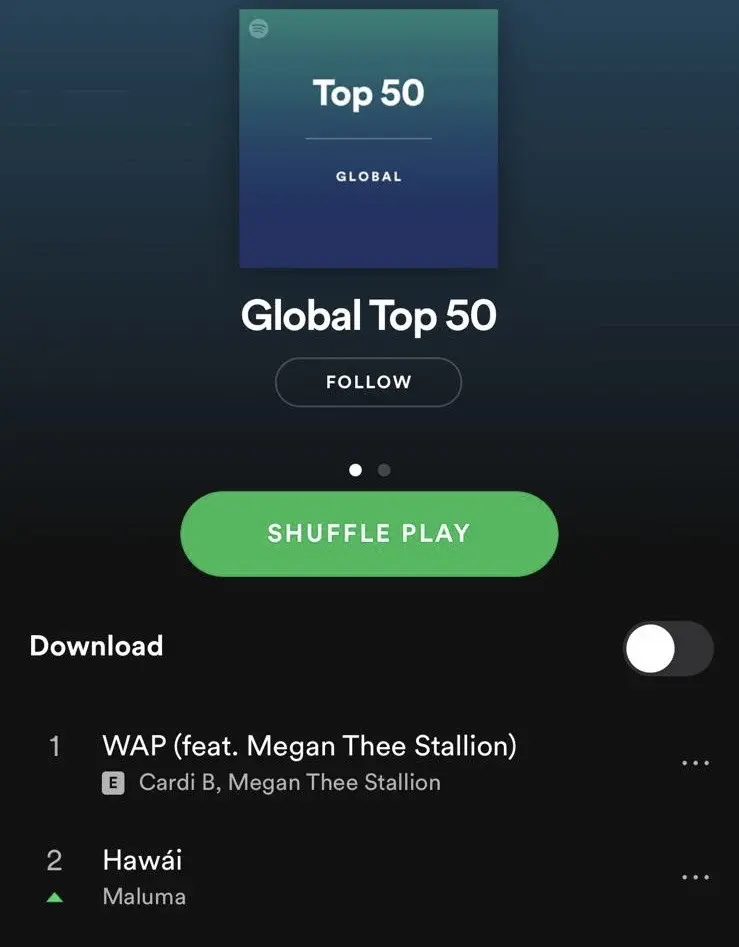 "Hawái" de Maluma se convierte en éxito internacional, #2 Global Top Spotify 2 hawai de maluma se convierte en exito internacional 2 global top spotify unnamed 7